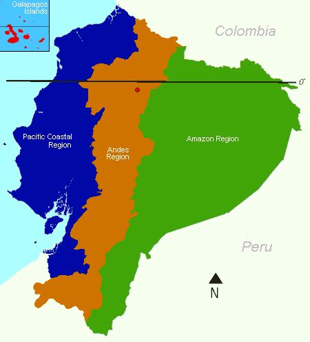 ecuador divides the andes into several regions.